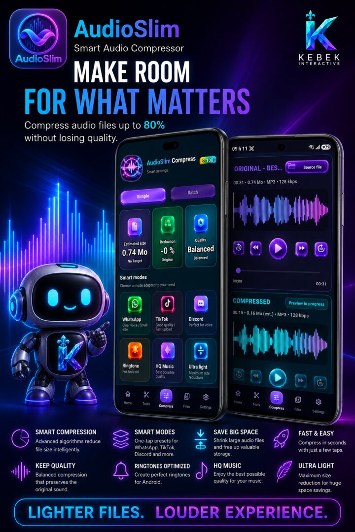 Modes de compression et écrans d'aperçu d'AudioSlim