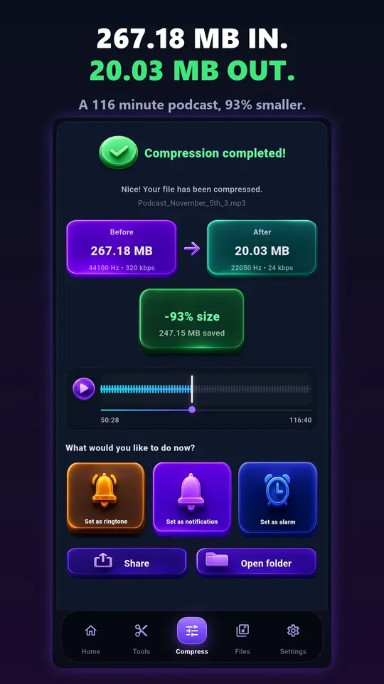 A 116 minute podcast reduced from 267.18 MB to 20.03 MB — 93% smaller — with options to set it as a ringtone, notification or alarm
